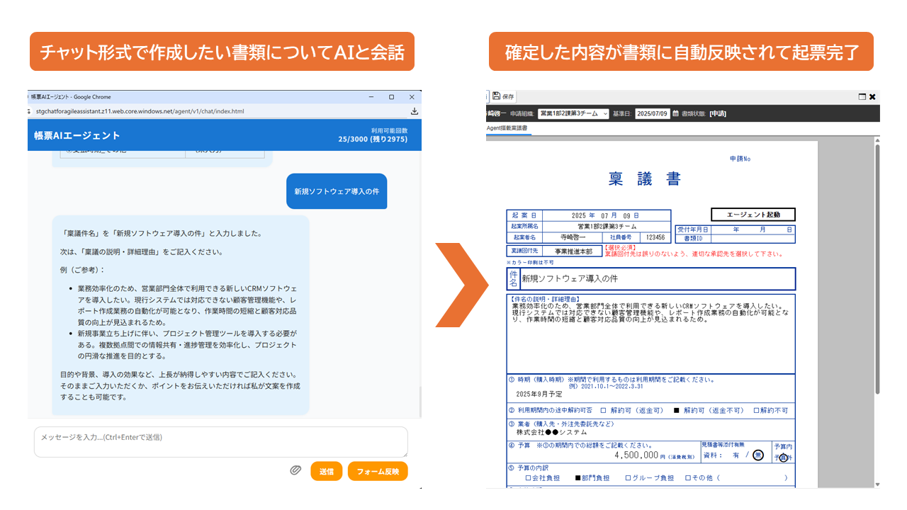 AIオプション