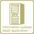Information system SaaS application