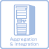 Aggregation & Integration