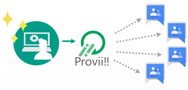 富士ソフト|Provii!!によって一括確認、一括設定が可能に