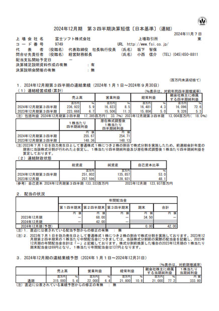 決算短信