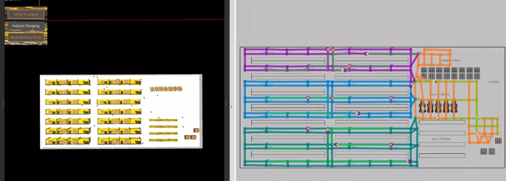 Open-RMFによる群制御シミュレーション