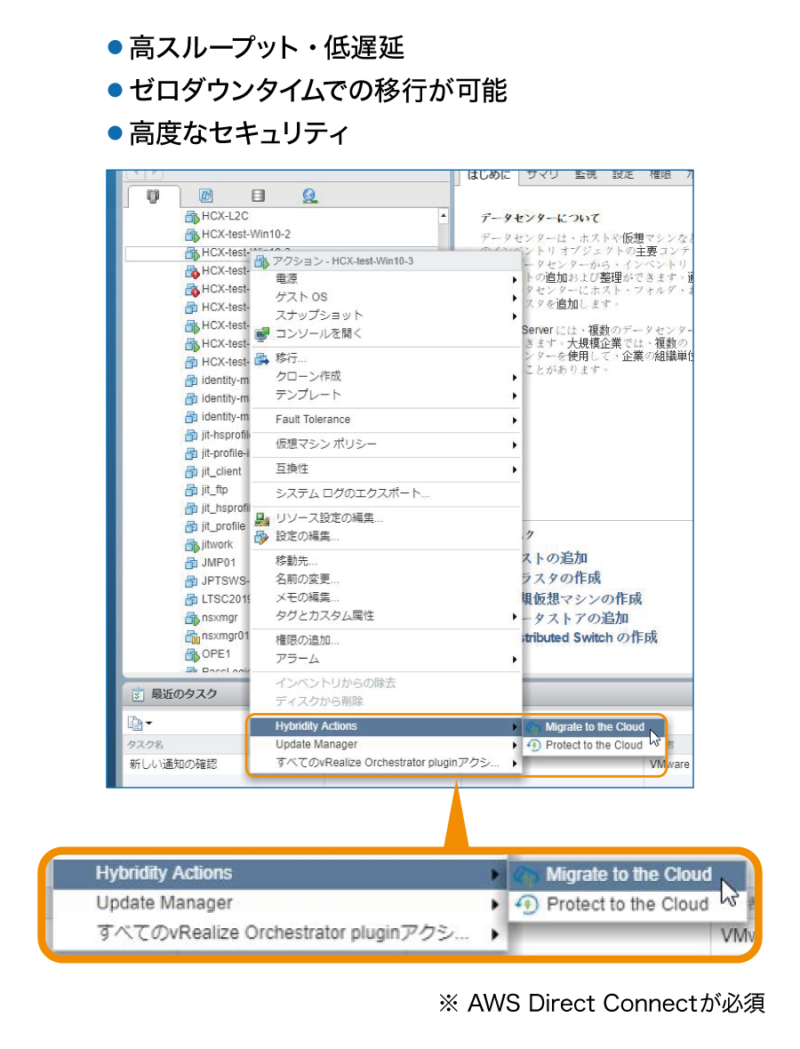 VMware vCenterのハイブリッドリンクモード